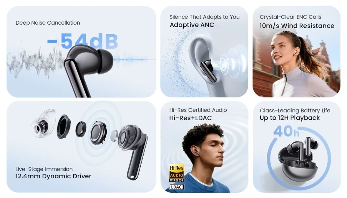 HAYLOU Flowbuds N55 Features